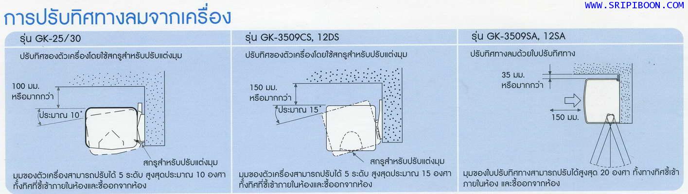 ม่านอากาศ MITSUBISHI มิตซูบิชิ GK-2512AS2-CE ขนาด 120 ซม. ประตูสูงไม่เกิน 2.0 ม. บริการจัดส่งถึงบ้าน 7