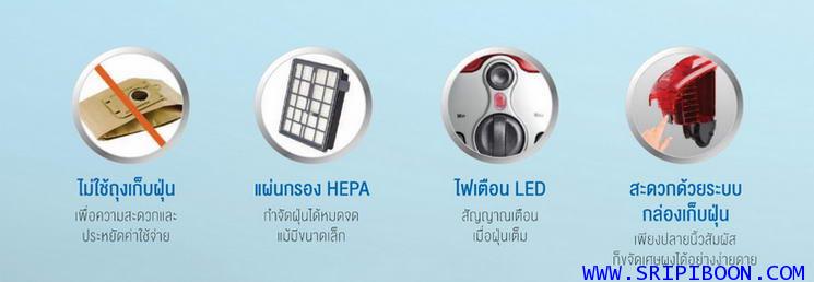 เครื่องดูดฝุ่น SHARP ชาร์ป EC-NS16-V ขนาด 1600 วัตต์ 4