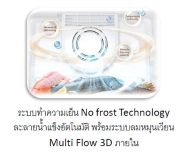 ตู้แช่แข็ง ทรงยืน HAIER ไฮเออร์ BD-161 ขนาด 6 คิว (ระบบ NO-FORST ) ไม่มีน้ำแข็งเกาะ 4