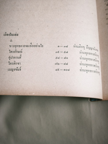 หลักพระพุทธศาสนา อนุสรณ์ นายพงส สรีวรรธนะ (พระรุทธอักษร) 9
