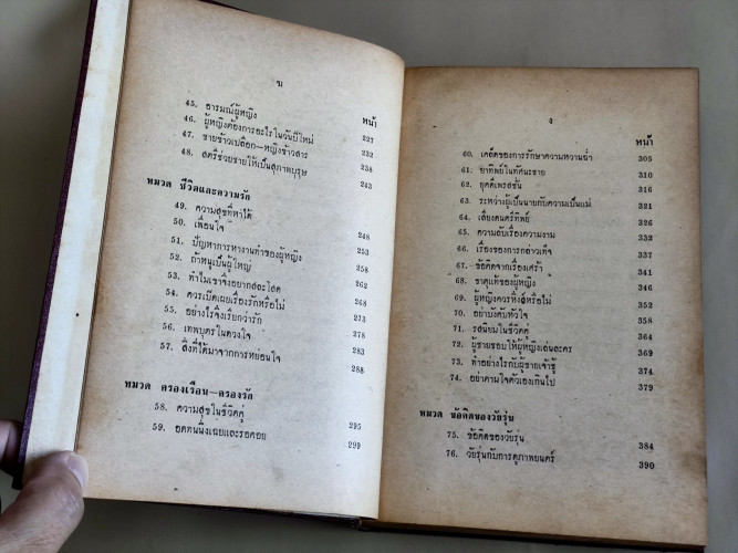 คู่มือการเข้าสังคมอย่างมีเสน่ห์ของสุภาพสตรี / ผลงานของ นารี นฤมล (สุภัทร สวัสดิรักษ์) 6