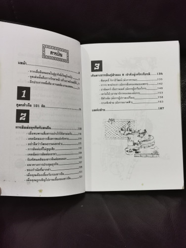 เตี่ยเล่าให้ฟัง คนจีนสร้างตัวอย่างไร / อังคณา จิวประไพพงศ์ 7