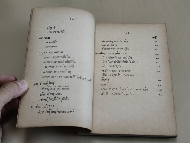 มารยาทไทย , ระเบียบพิธีปฏิบัติ ของ หม่อมหลวงปีย์ มาลากุล อนุสรณ์ นายฟ้อน จันเทรมะ 9