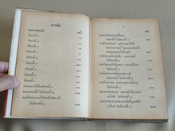 พระราชประวัติ 9 รัชกาล และ 8 พระบรมราชินี (ใน8รัชกาล) ผลงานของ สาวิตรี 8