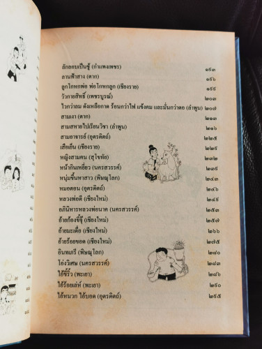 รวมนิทานพื้นบ้านประจำจังหวัดภาคเหนือ / เอกรัตน์ อุดมพร 7