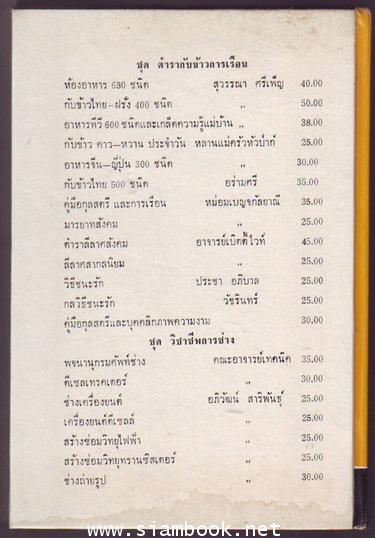 ตำรากับข้าวไทย-ฝรั่ง 400 ชนิด 1