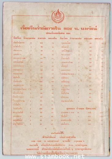 พล นิกร กิมหงวน ตอน เผชิญองคุลีมาล (ชุดซานุกข่าน) 1