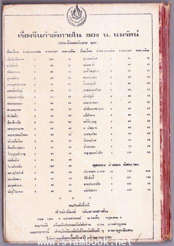 สารคดีที่น่ารู้ 1