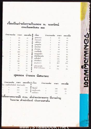 ชีวิตและงานของ สฤษดิ์ ธนะรัชต์ จอมพลผู้พิชิต 1