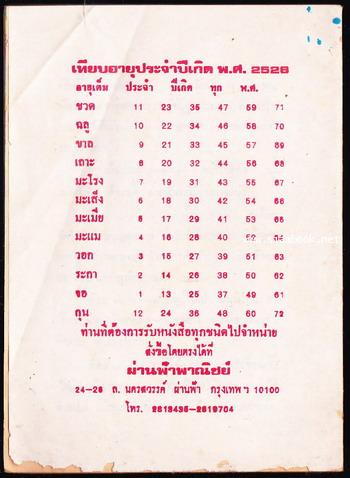 หมอดูประจำบ้าน 1