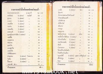 จ้าวทะเลทราย (The Pirate) / 2เล่มชุด 1