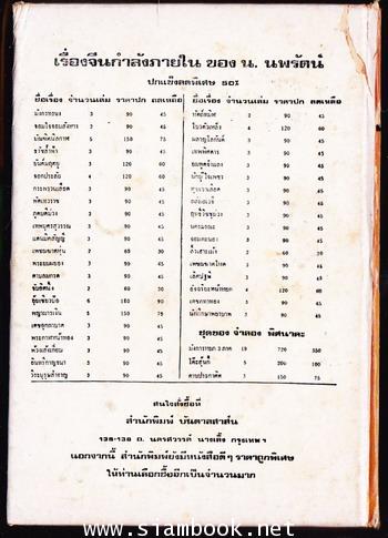 โยคะสูตรกับกายบริหาร 1