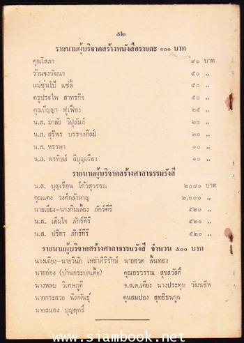 คำกลอนประวัติท่านพ่อธมฺมธโร (ลี) 1