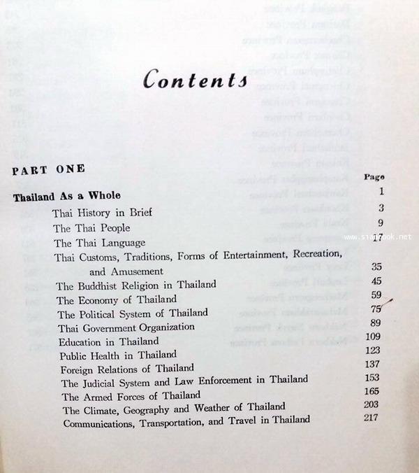 All About Thailand 1