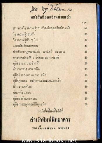วิธีชนะใจตนเอง 1