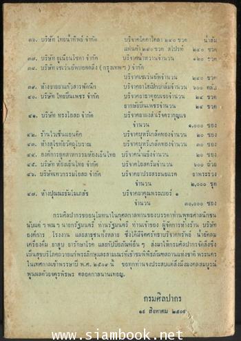 เรื่องน่ารู้ในพิพิธภัณฑ์สถานแห่งชาติพระนคร 1