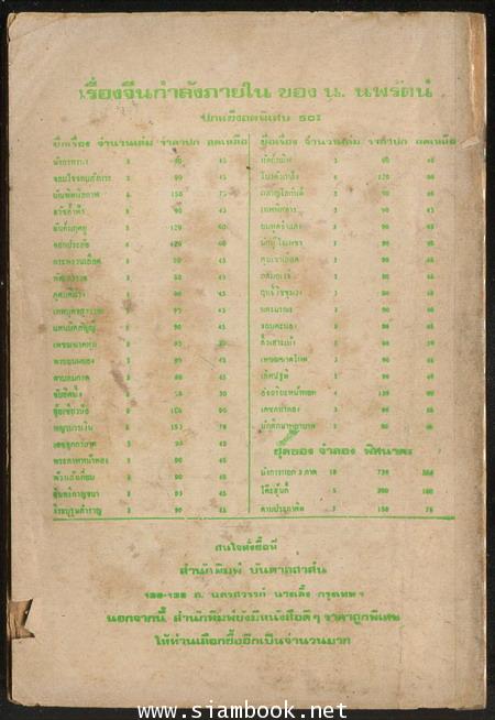 ดาบกู้บัลลังก์ ฉบับนักเรียน (The Prisoner of Zenda) 1