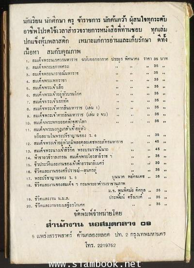 สะกดให้ถูกตามพจนานุกรมฉบับราชบัณฑิตยสถาน 1