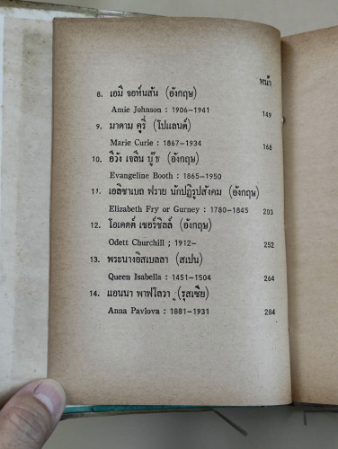 ยอดสตรีของโลก ชีวประวัติของสตรีชั้นนำ 14 คน ผลงานของ เจริญ ไชยชนะ 9
