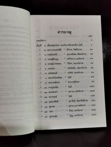 ชาดกมาลา  / อารยศูร / หลวงรัชฏการโกศล 5