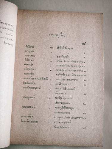 ต่างคนต่างรู้ รวมเรื่องธรรมะ อนุสรณ์ นางเอิบ รัตนวณิช 9