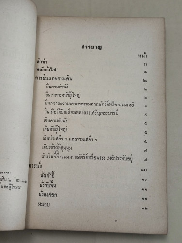 มารยาทไทย , ระเบียบพิธีปฏิบัติ ของ หม่อมหลวงปีย์ มาลากุล อนุสรณ์ นายฟ้อน จันเทรมะ 8