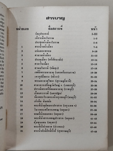 นำเที่ยวเมืองโบราณ (In Ancient City) โดย วารสารเมืองโบราณ 5