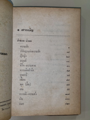 คำคมและคำอวยพร ประมวลคำคม สำนวน สุภาษิต คติพจน์ ปรัชญาความรัก คติเตือนใจ ฯลฯ 8