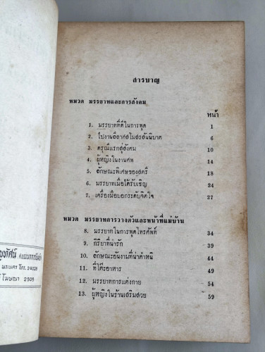 คู่มือการเข้าสังคมอย่างมีเสน่ห์ของสุภาพสตรี / ผลงานของ นารี นฤมล (สุภัทร สวัสดิรักษ์) 8