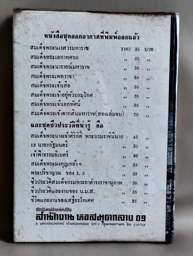 ความรู้รอบตัวปัญหา2000ข้อ / ชิต ภิบาลแทน 1