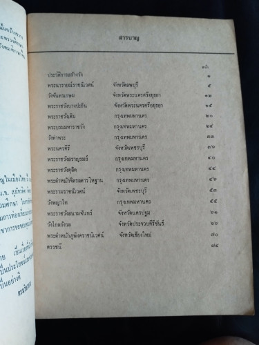 หนังสืออ่านเพิ่มเติมชุดสังคมศึกษา ประโยคประถมศึกษา เรื่อง วังที่สำคัญในเมืองไทย / หนังสือห้องสมุดจำห 7