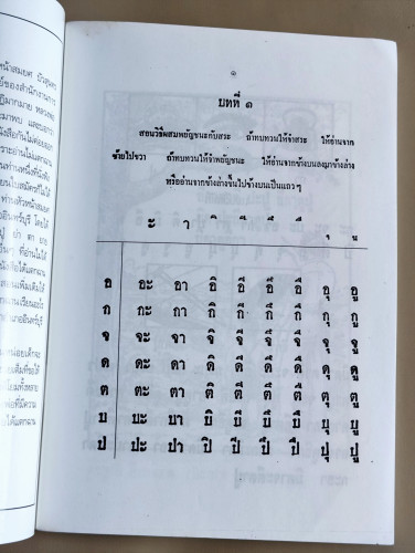 แบบเรียนเร็วใหม่ เล่ม ๑ ตอนต้น สำหรับชั้นประถมปีที่ ๑ / นายฉันท์ ขำวิไล กับ หลวงดรุณกิจวิทูร 9