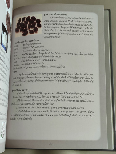 เกร็ดความรู้สมุนไพรกับสุขภาพ อนุสรณ์ นายธรรมนูญ วรรณพานิช ผู้บุกเบิกสนามกอล์ฟไพน์เฮิร์สท 8