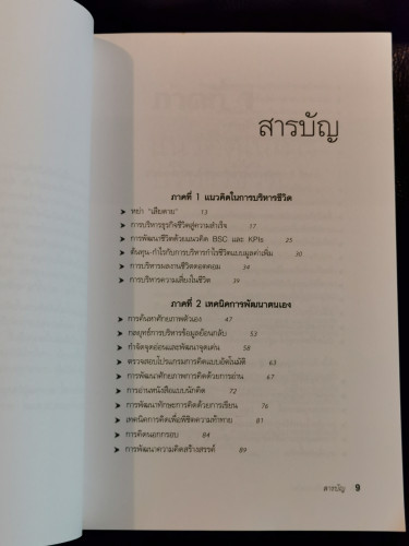 กล้าเปลี่ยนเเปลง / ณรงค์วิทย์  เเสนทอง 6