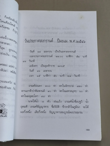 ปีมะแม แพะป่า ธาตุไม้ ต้นหลิว ผลงานของ หมอไพศาล 9