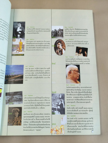 นิตยสารสารคดี ฉบับที่ 183 กรีนพีซชักธงรบในเอเชีย,แผ่นดินไหว,ผีของคนเพชรบุรี,คาร์ล มาร์กซ์ 7