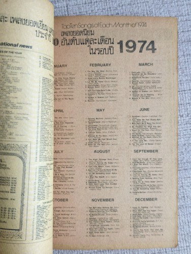 I.S.Song Hits Impressive Song ฉบับพิเศษ YearBook'74 ผลงานคลาสสิคของ เล็ก วงศ์สว่าง 8