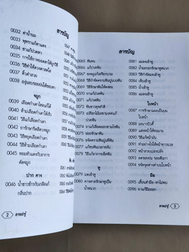 1080 สาระน่ารู้ภูมิปัญญาไทย อนุสรณ์ นายปุก พวงษ์ 8
