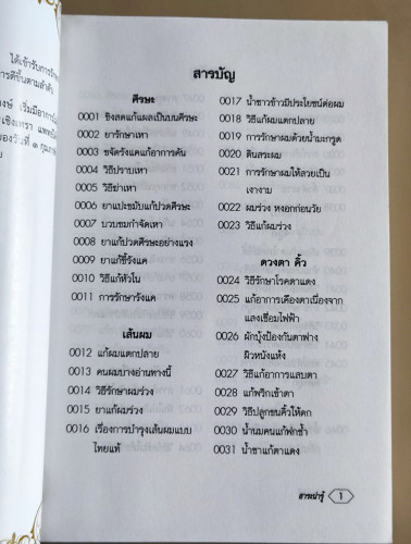 1080 สาระน่ารู้ภูมิปัญญาไทย อนุสรณ์ นายปุก พวงษ์ 6