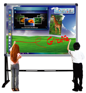 Sonore Interactive Board IB069