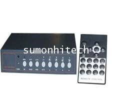 ตัวแบ่งภาพ 8 ช่อง QUAD 8 Ch