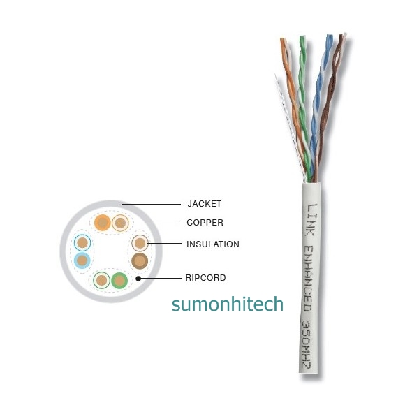 LINK CAT 5E UTP Enhanced CABLE