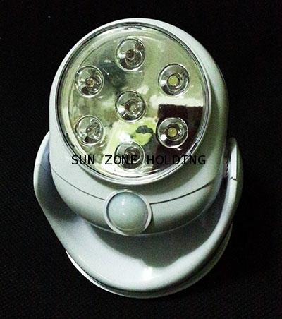 Light Angel โคมไฟ LED พร้อมเซนเซอร์ตรวจจับความเคลื่อนไหว รหัสสินค้า:000594 4