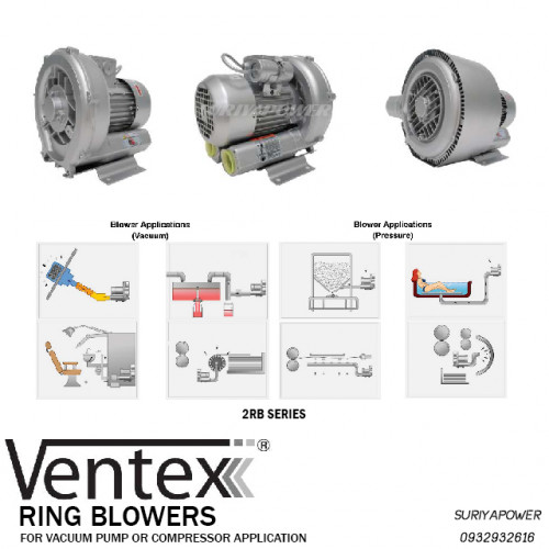 Ventex Ring Blower รุ่น 2RB710-7AH16 2