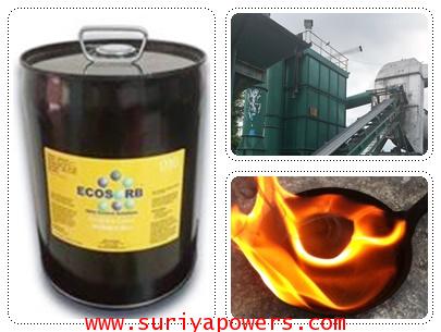 น้ำยาดับกลิ่นเหม็นยางมะตอย ECOSORB606  20 ลิตร แอสฟัลท์แพล้นท์ 1