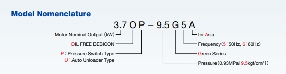 HITACHI BEBICON 1.5OP-9.5G5A 2.0HP 380V ปั๊มลมแบบไม่ใช้น้ำมัน Oil Free 3