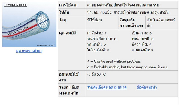 TOYOX รุ่น Toyoron T32 ขนาดท่อ 1-1/4