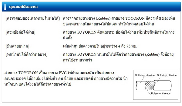 TOYOX รุ่น Toyoron T63 ขนาดท่อ 2-1/2