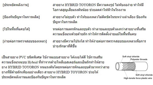 สายลม ท่อลม โตโยกซ์ Toyox รุ่น Hybrid Toyoron HTR-19 2