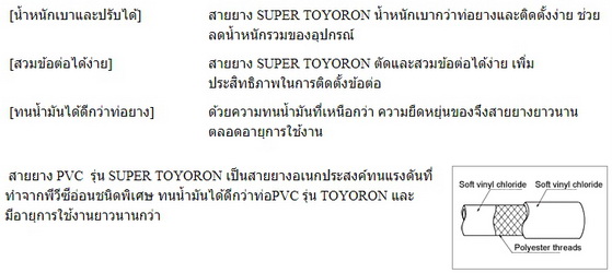 สายลม ท่อลม โตโยกซ์ Toyox รุ่น Super Toyoron ST-75 2